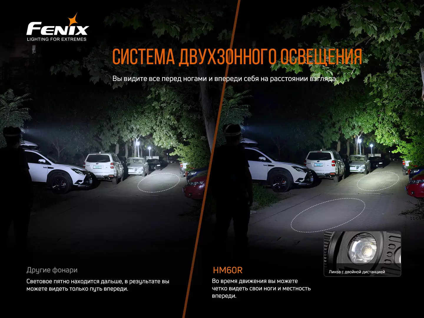 Купить налобный фонарь Fenix HM60R